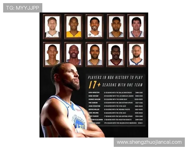 历年总经理评选最佳球员库里科比詹姆斯邓肯霍华德强势入围